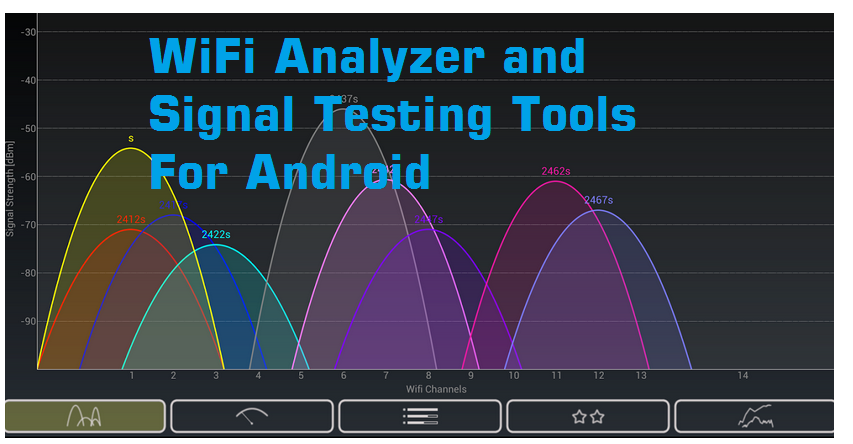 wifi signal analyzer tablet