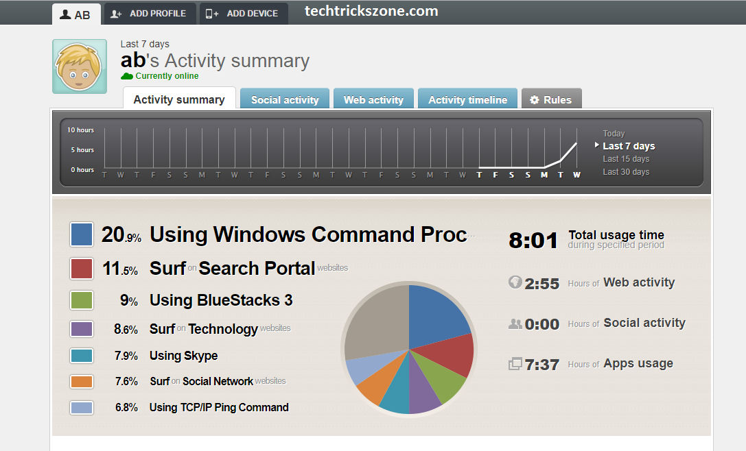 parental monitoring software for mac