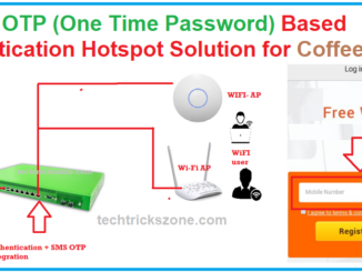 OTP based Wi-Fi hotspot
