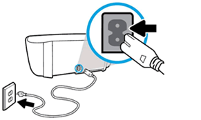 Hp Printer Connection Diagram