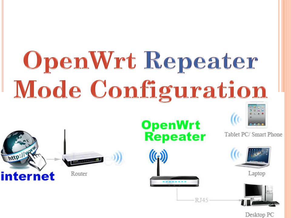 zag Alternatief vrachtauto OpenWrt Repeater Mode Configuration with any Access Point