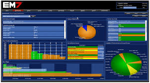 graphical network monitoring tool linux