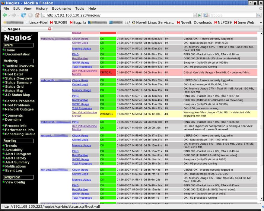 Nagios Network Management Software