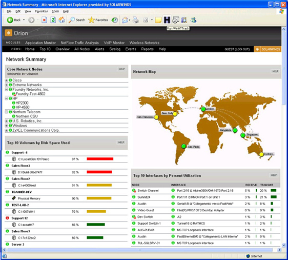 network monitoring tools top 10