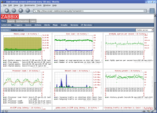 network monitoring tools by ip address