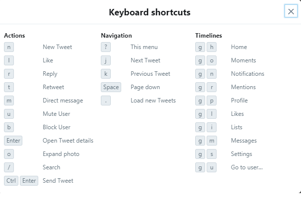 How to use Twitter with keyboard shortcuts