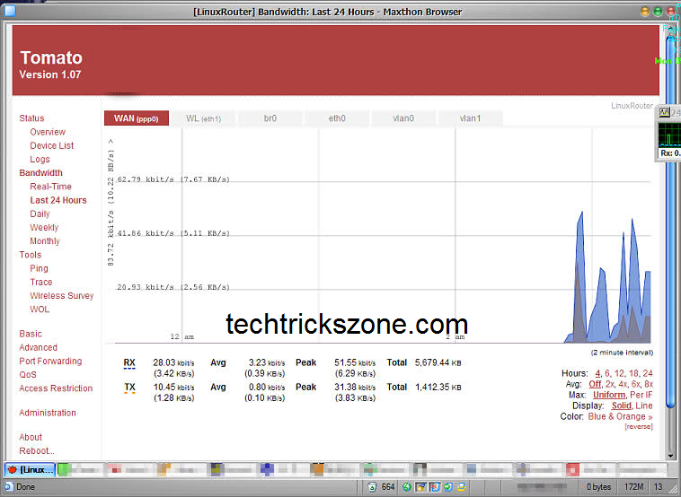  custom firmware for smc routers