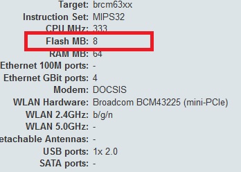 Router Flash and RAM Details