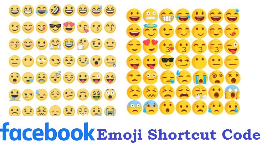 List of Facebook Shortcut Keys and Facebook Emoticons