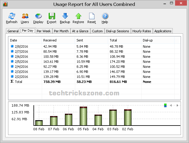 monitor bandwidth netflow