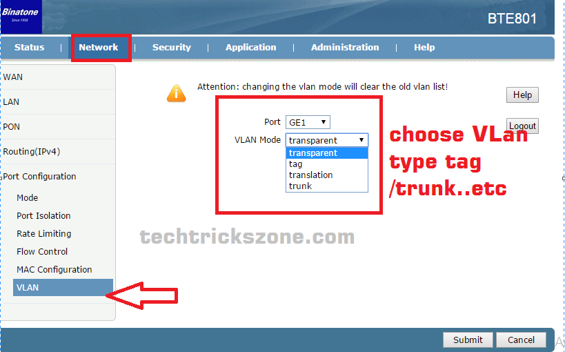 OLT VLan configuration