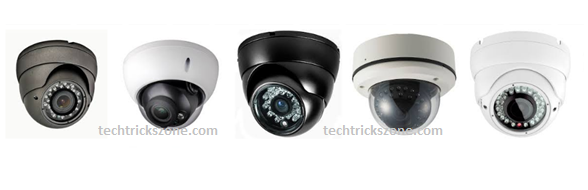 different types of cc cameras