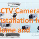 How to Install CCTV with Fiber Network