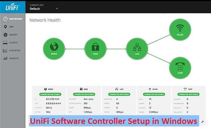 how to install UniFi Controller in Windows and Mac