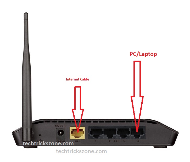 how to setup dlink router dir 600 without cd
