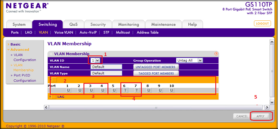 netgear vlan configuration guide