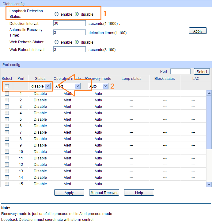 PVLAN Private VLAN Configuration