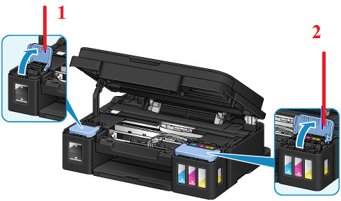 CANON PIXMA G3000 - The printer is performing another operation