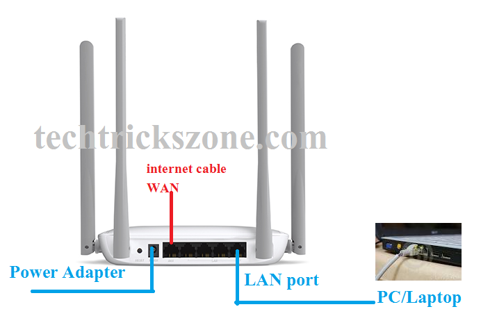 mercury router login password