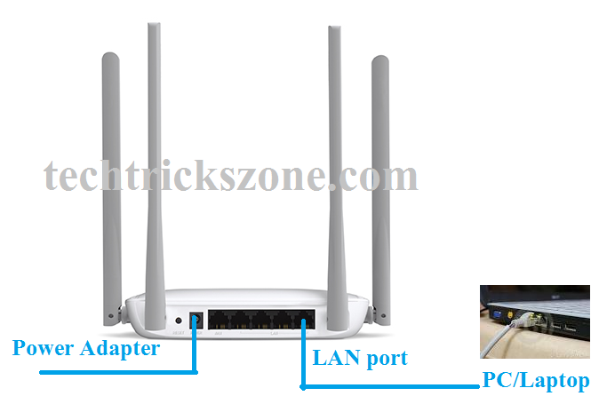 merusys 300Mbps Wi-Fi Range Extender