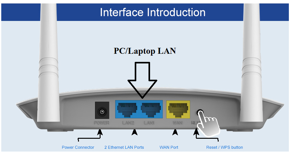 LB-LINK BL-WA732RE 300Mbps Universal WiFi Range Extender