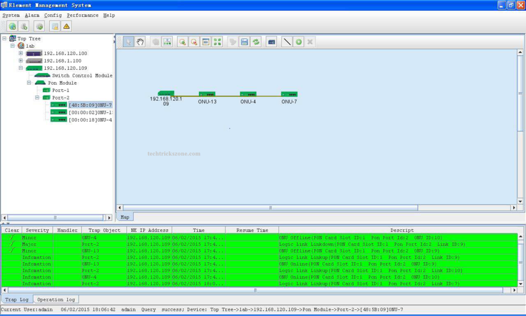 multipl ONT configuration from single EMS software