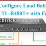 TP-Link TL-R480T Load balance router configuration