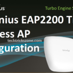 EnGenius EAP2200