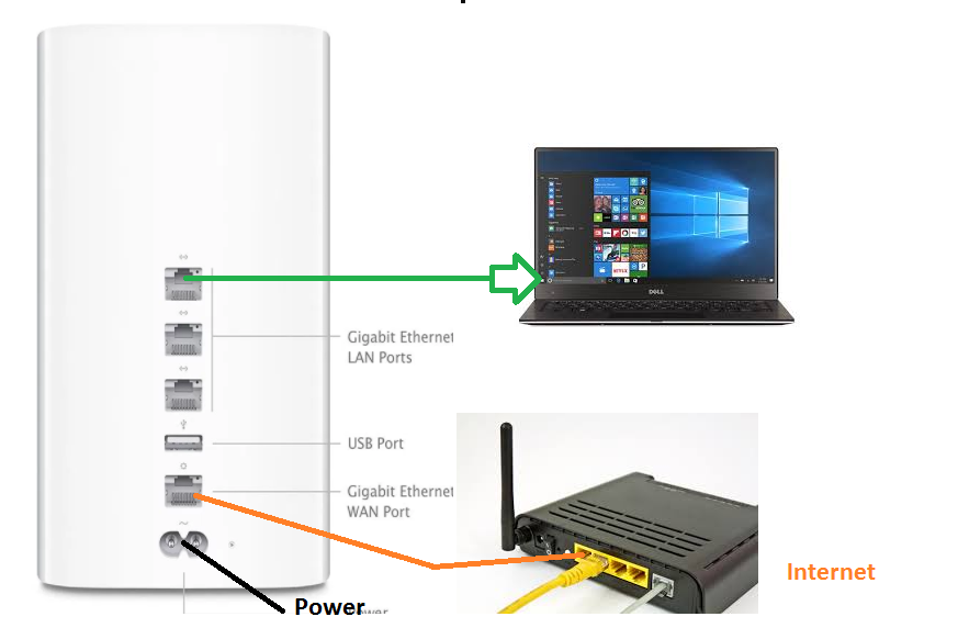 apple airport express setup mac os sirra