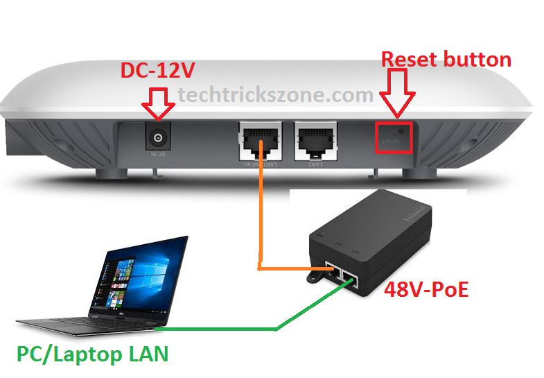 engenius WIRELESS ACCESS POINT / CLIENT BRIDGE User Manual 