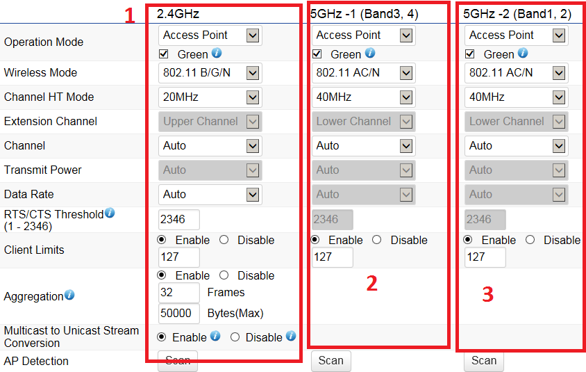 engenius zone controller configuration