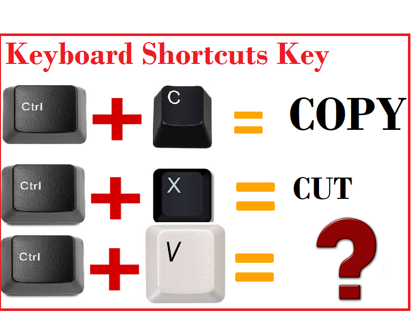keyboard lock shortcut key