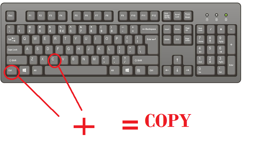 keyboard all shortcut keys list