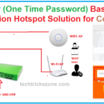 OTP based hotspot gateway