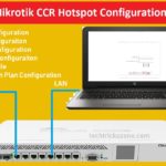 Mikrotik Hotspot Gateway Configuration with Router OS