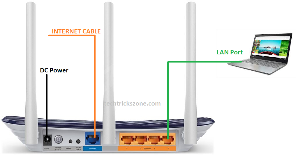 how to setup tp link ac750 router