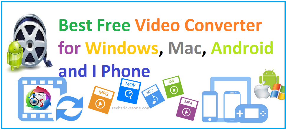 best free video converter