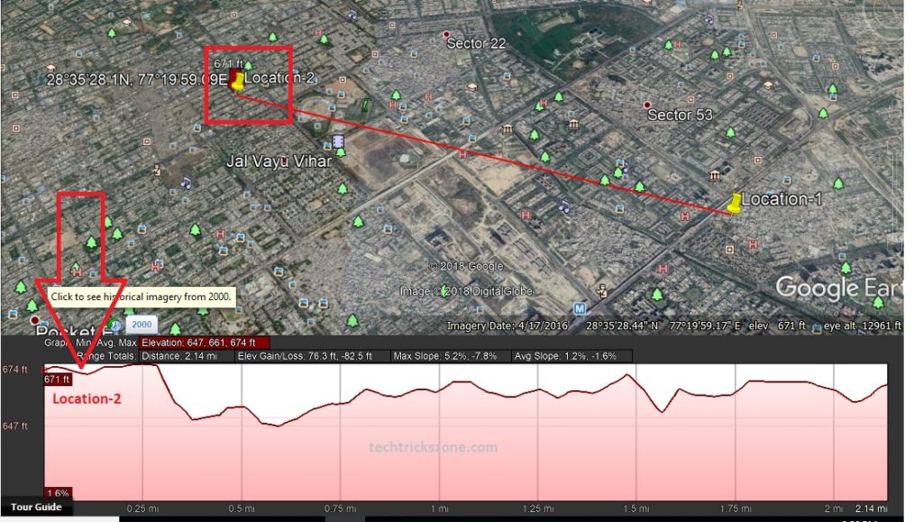 PLANNING a 50KM PTP Link