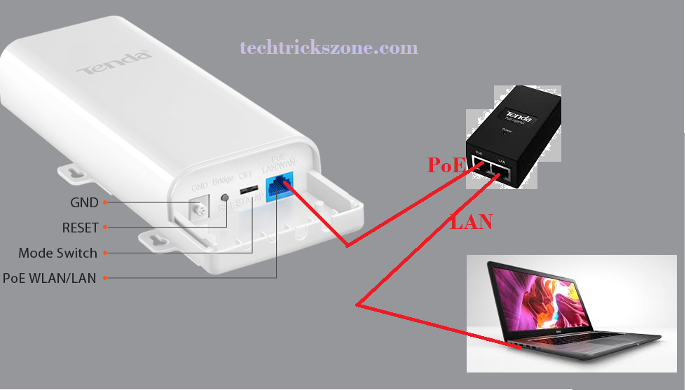 configure tenda router as access point