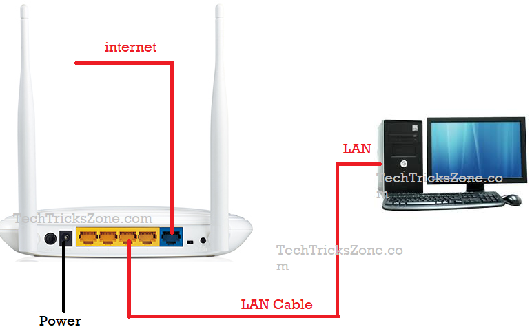 openwrt upgrade to lede