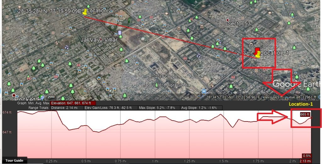 How Do I Show Elevation on a Google Earth Map