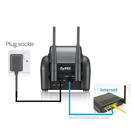 wireless hotspot gateway router with ticket printer