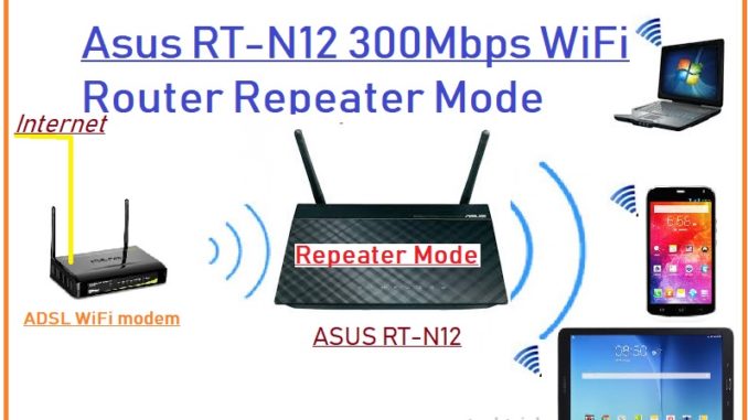 Asus rt n12 отключить wifi