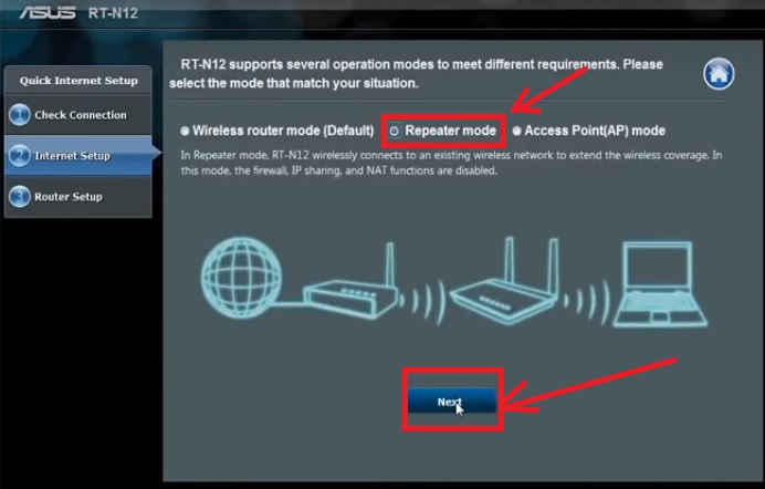 Settings 12. Асус RT-n12 репитер. ASUS Wireless Router supports several kinds of connection. ASUS ретранслятор WIFI фото. ASUS RT n53 как установить на стену.