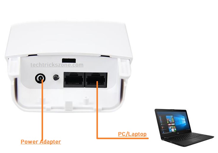 ATSw-500i-configuration