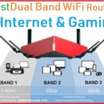Best Dual Band WiFi router under 2000
