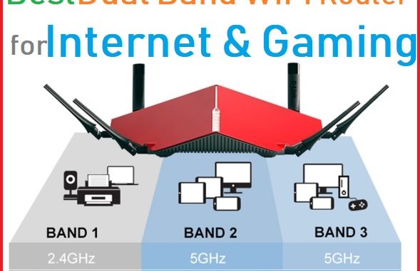 best-multi-band-wifi-router-for-gaming-under-$100 Best Dual Band WiFi router under 2000