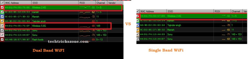 difference between a single and a dual band router