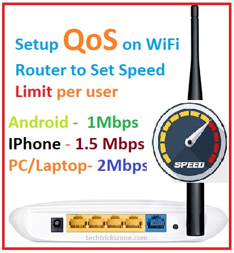 làm thế nào để thiết lập QOS để thiết lập giới hạn tốc độ internet