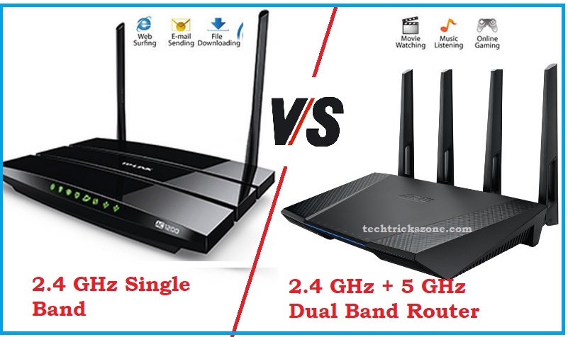 Onderscheid Hoofd Kiezen Single band vs Dual Band WiFi Router: Which one Best?
